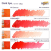 Pigmentos para Labios Hanafy - Dark Lips by Carolina Alfonzo