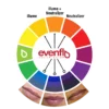 Evenflo_Color_Wheel_Website-REV_1800x1800 Evenflo Neutralizer Set