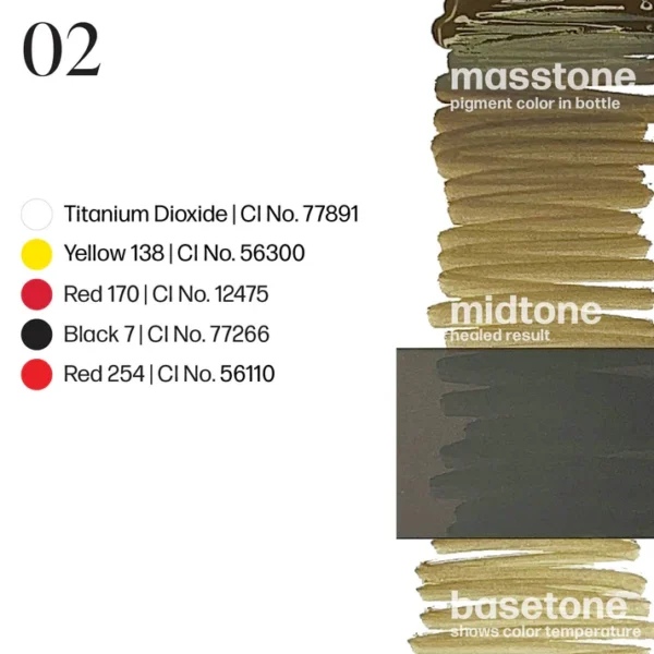 Perma-Blend-02-Color-Drawdown-LXPOB02 Perma Blend LUXE x Osinkowska Ombre Brows Collection