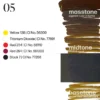 Perma-Blend-05-Color-Drawdown-LXPOB05 Perma Blend LUXE x Osinkowska Ombre Brows Collection
