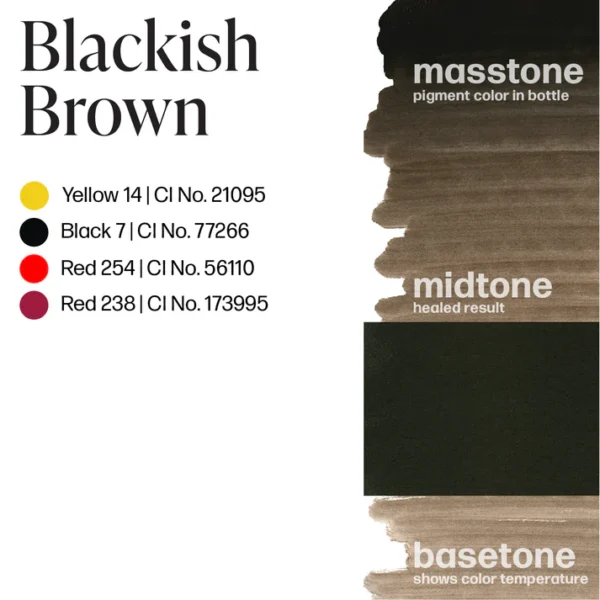 Perma-Blend-Blackish-Brown-Color-Drawdown-PBBLB.5 Blackish Brown