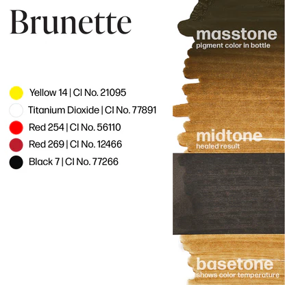 Perma-Blend-Brunette-Color-Drawdown-PBBR.5 Brunette