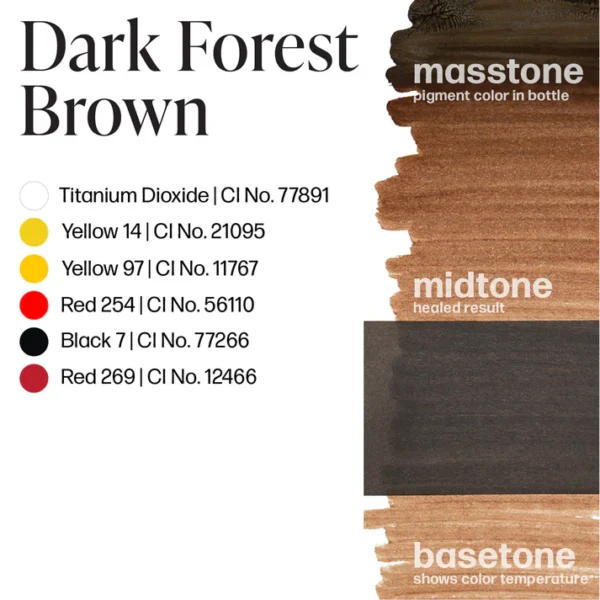 Perma-Blend-Dark-Forest-Brown-Drawdown-PBDFB.5 Dark Forest Brown