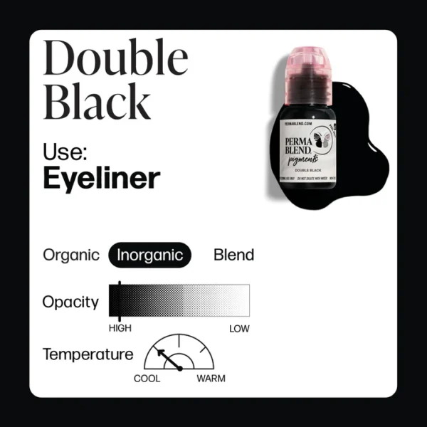 Perma-Blend-Double-Black-Color-Information-PBDBL.5 Double Black