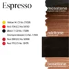 Perma-Blend-Espresso-Color-Drawdown-PBES.5 Espresso