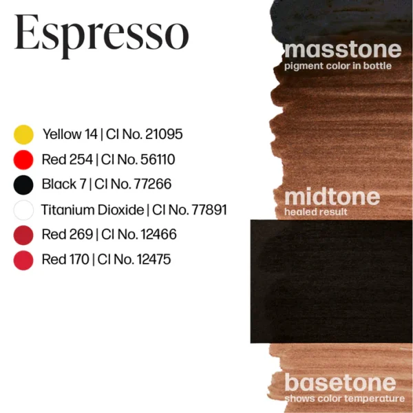 Perma-Blend-Espresso-Color-Drawdown-PBES.5 Espresso