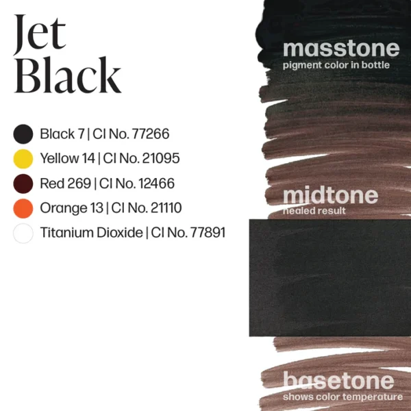 Perma-Blend-JetBlack-Color-Drawdown-PBJBLK.5 Jet Black