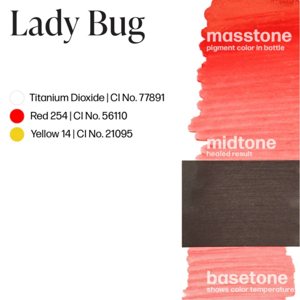 Perma-Blend-Lady-Bug-Color-Drawdown-PBLDBG.5 Lady Bug
