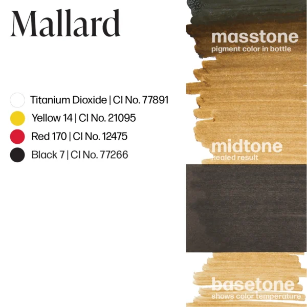 Perma-Blend-Mallard-Color-Drawdown-PBMD.5 Mallard
