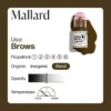 Perma-Blend-Mallard-Color-Information-PBMD_2048x_4f0b73eb-d9a6-4413-ad0d-387689f2a4be_1800x1800 Mallard