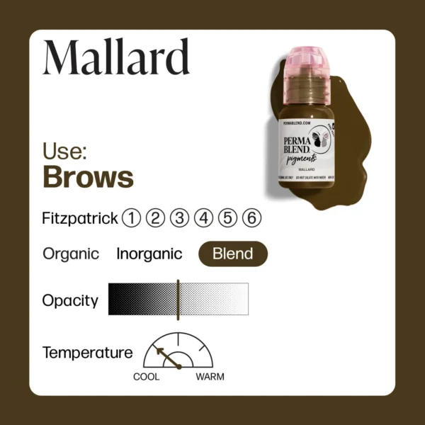 Perma-Blend-Mallard-Color-Information-PBMD_2048x_4f0b73eb-d9a6-4413-ad0d-387689f2a4be_1800x1800 Mallard