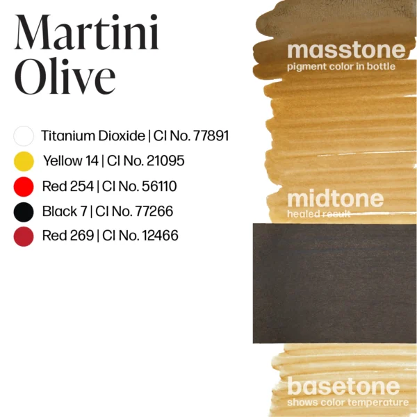 Perma-Blend-Martini-Olive-Color-Drawdown-PBMO.5 Martini Olive