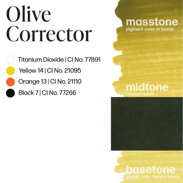 Olive Corrector