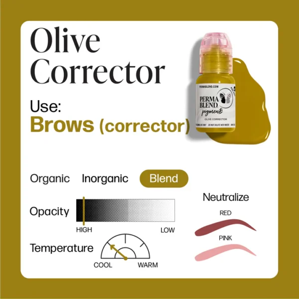 Olive Corrector