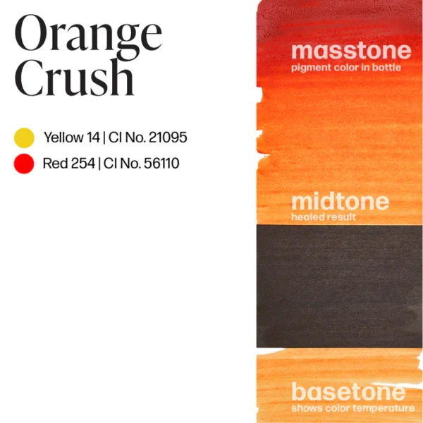 Perma-Blend-Orange-Crush-Color-Drawdown-PBORCS.5 Orange Crush