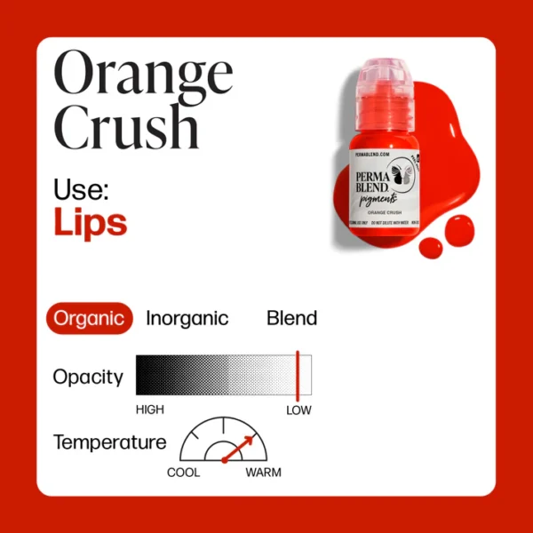 Perma-Blend-Orange-Crush-Color-Information-PBORCS.5 Orange Crush