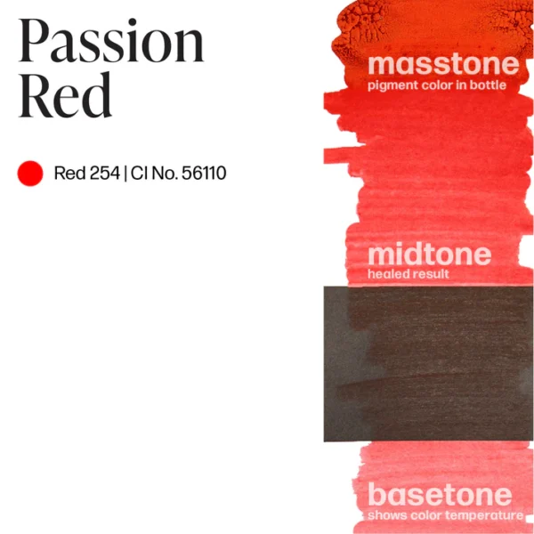 Perma-Blend-Passion-Red-Color-Drawdown-PBPSR.5 Passion Red