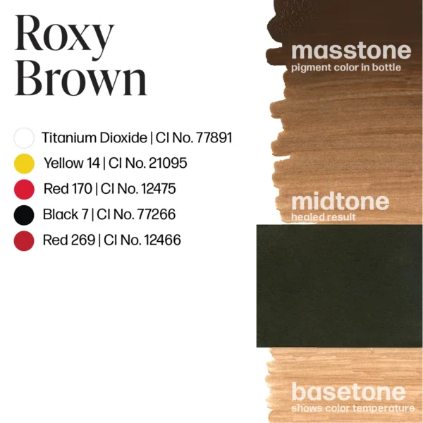 Perma-Blend-Roxy-Brown-Color-Drawdown-PBDB.5 Roxy Brown