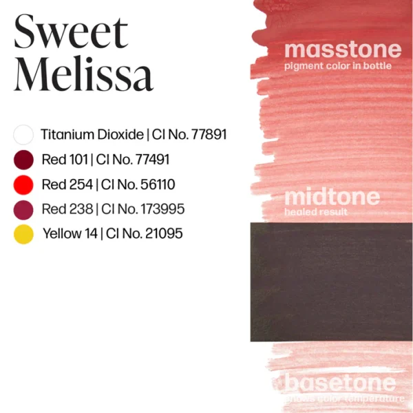 Perma-Blend-Sweet-Melissa-Color-Drawdown-PBSWM.5 Sweet Melissa