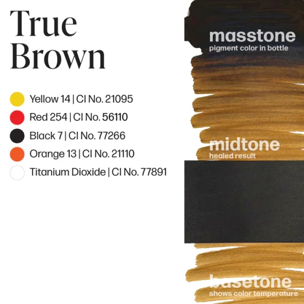 Perma-Blend-TrueBrown-Color-Drawdown-PBTBRN.5 True Brown