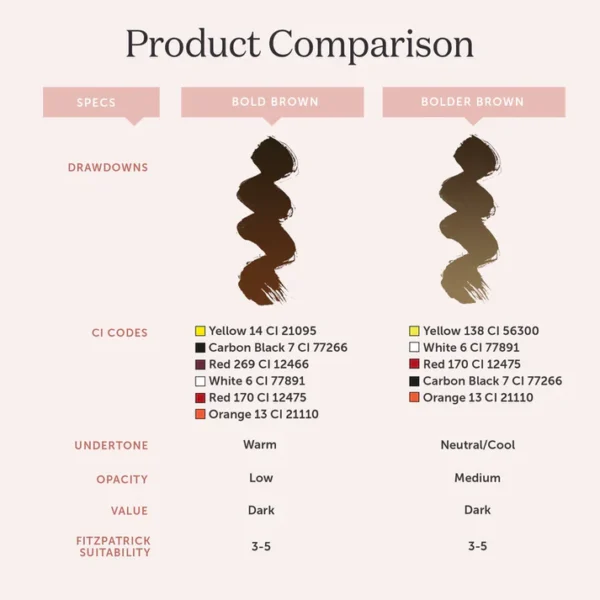 TDP-Pigments-BolderBrown-Product-Comparison-HV-1080x1080-Final_2_1_800x_b2776921-eda7-47e1-b736-427cae30ab41 Bolder Brown - Tina Davies