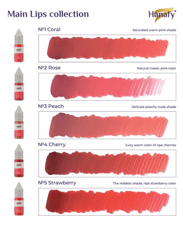 degradacion hanafy LIPS N4 CHERRY