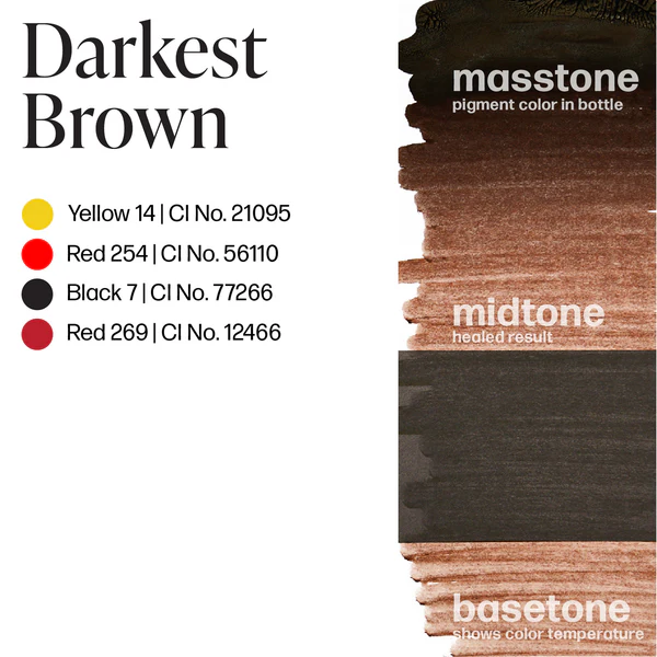 Perma-Blend-Darkest-Brown-Color-Drawdown-PBDB.5 Darkest Brown - Permablend
