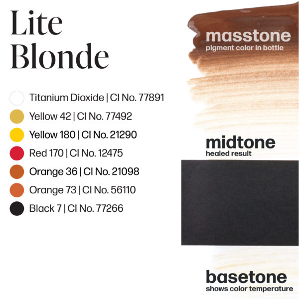 Perma-Blend-Lite Blonde-Color-Drawdown-LXLBL.5 Lite Blonde